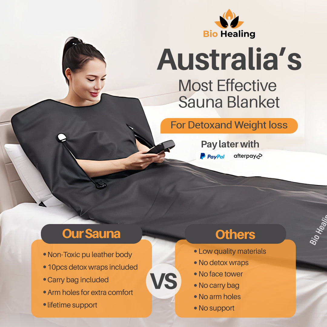 Upgraded Bio Healing Infrared Sauna Blanket